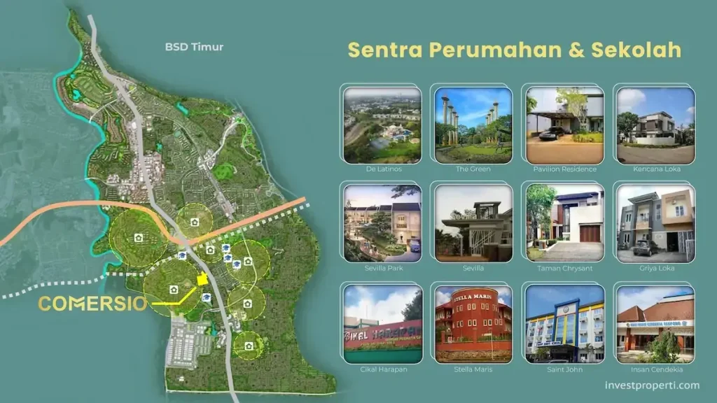 Lokasi Comersio disekeliling perumahan