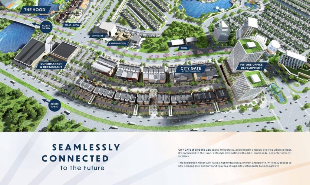 City Gate Serpong CBD