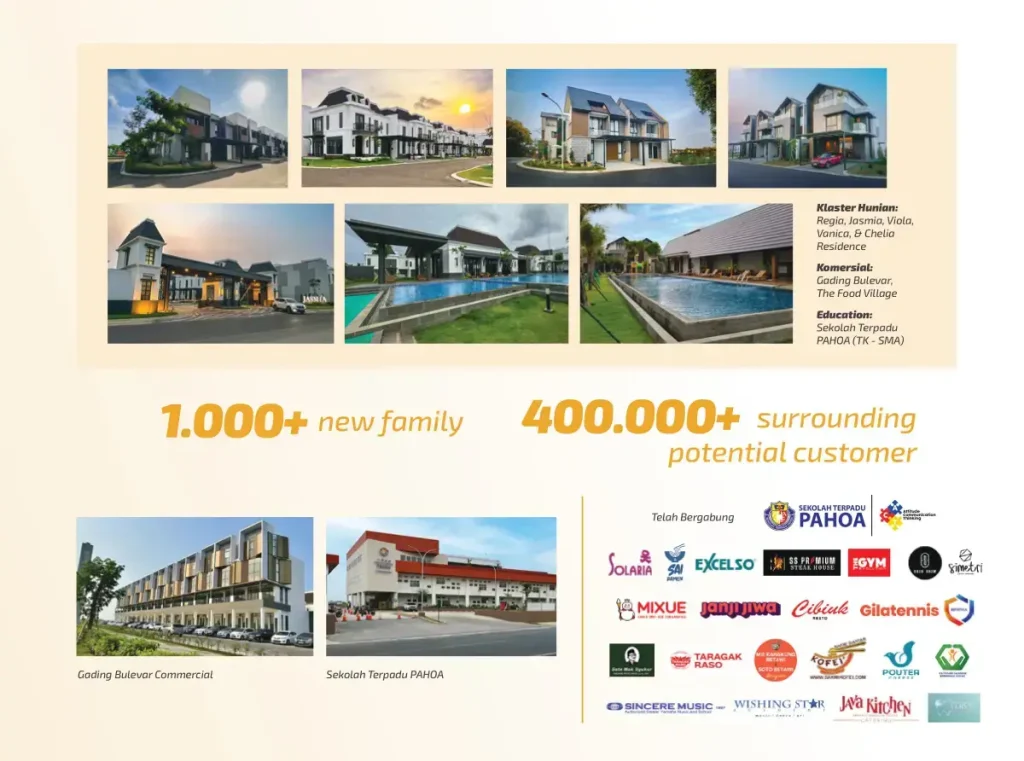 Cluster Crown Gading Summarecon Bekasi