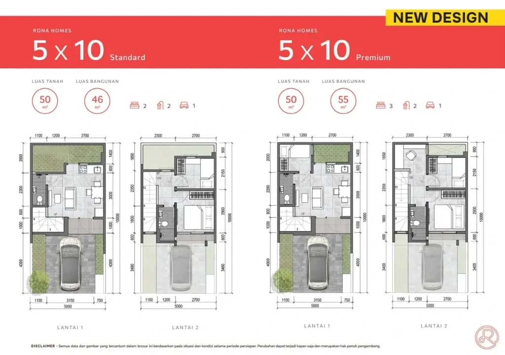 Denah Rumah Rona Homes Summarecon Tangerang Tipe 5 Desain Baru