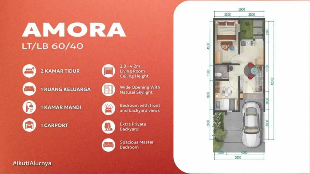 Denah Terranea Homes Serpong Cluster Miza - Amora