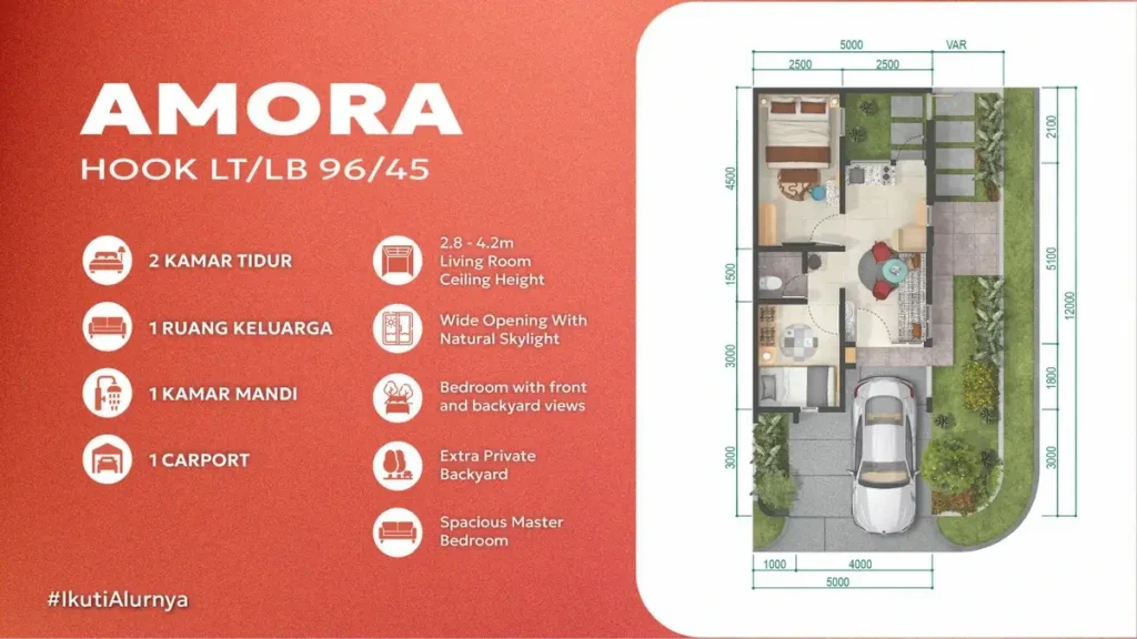 Denah Terranea Homes Serpong Cluster Miza - Amora Hook