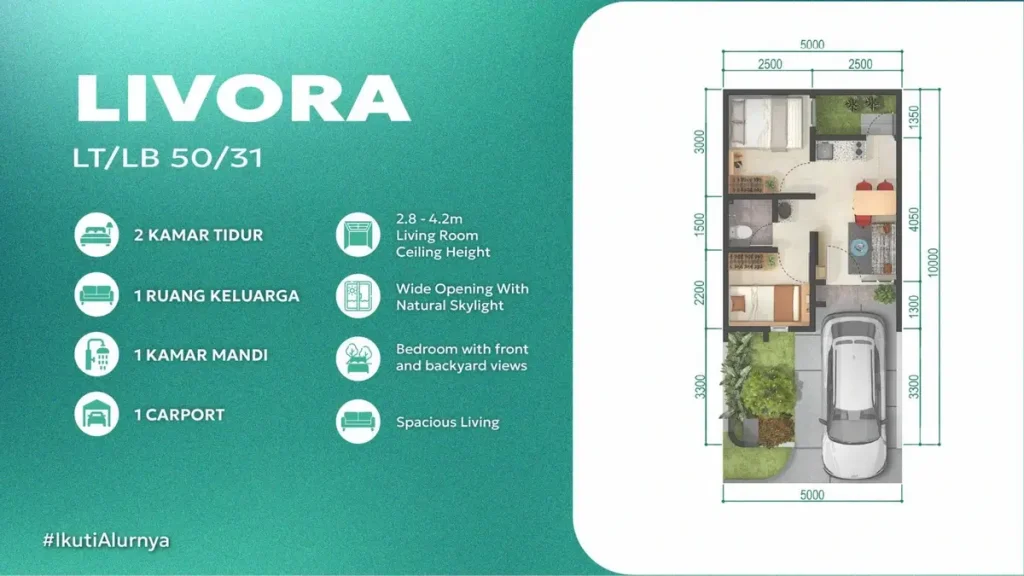 Denah Rumah Terranea Homes Serpong Cluster Miza - Livora