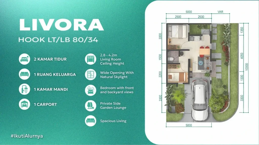 Denah Rumah Terranea Homes Serpong Cluster Miza - Livora Hook