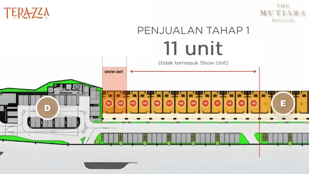 Tahap 1 Unit Ruko Terazza Mutiara Bogor