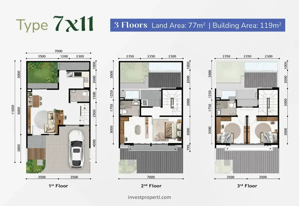 Denah Rumah Anza Homes at Malibu 7x11