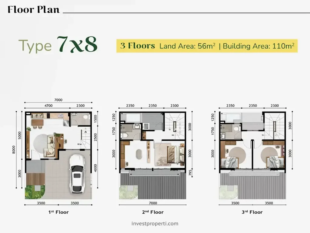 Denah Rumah Anza Homes at Malibu 7x8