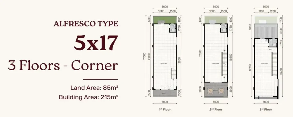 Denah Pasadena Square South Gading Serpong tipe 5x17 3 lt