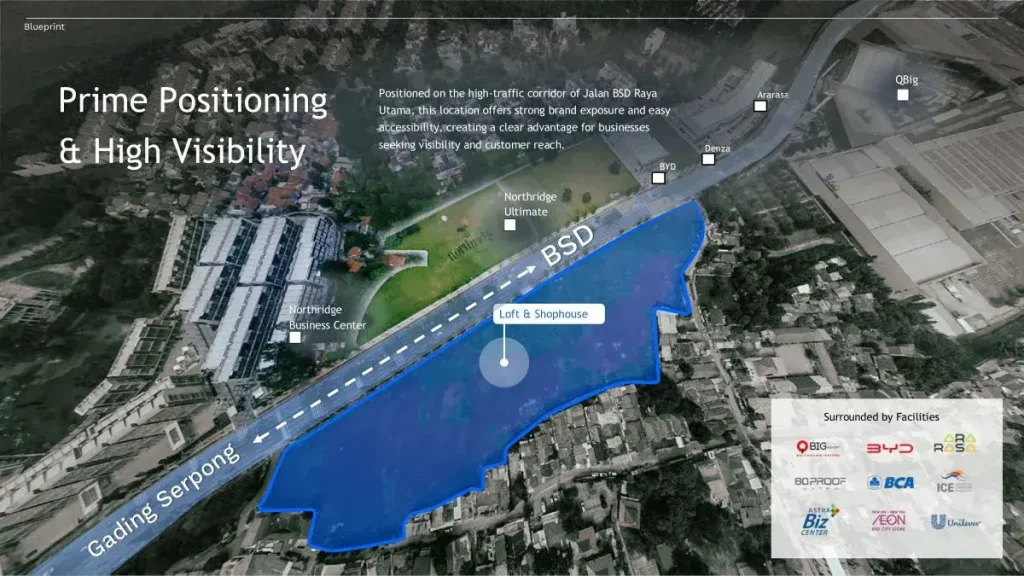 Posisi Blueprint BSD