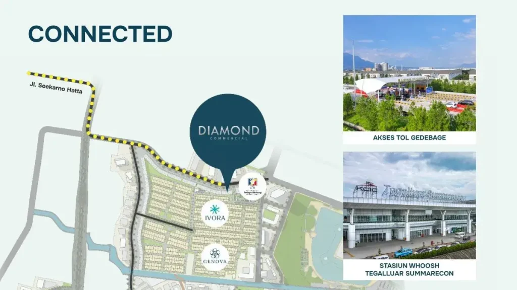 Akses Menuju Ruko Diamond Commercial Summarcon Bandung
