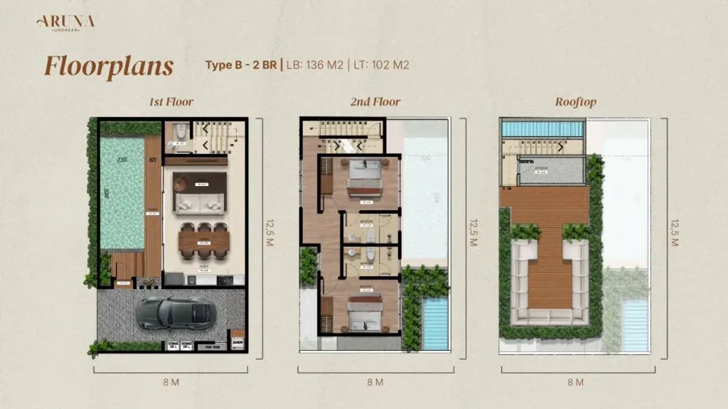 Aruna Ungasan Villa Bali Tipe B - Denah