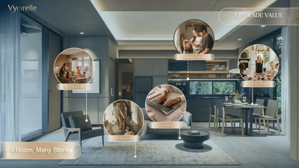 Fitur Utama Rumah Vyorelle BSD