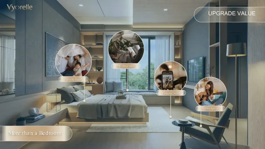 Fitur Utama Rumah Vyorelle BSD