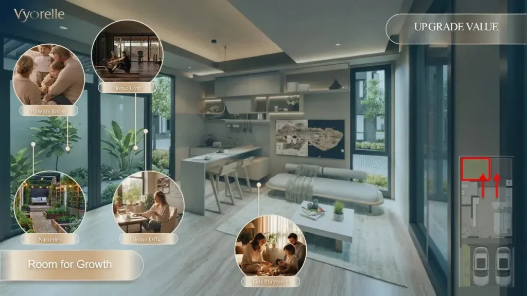 Fitur Utama Rumah Vyorelle BSD