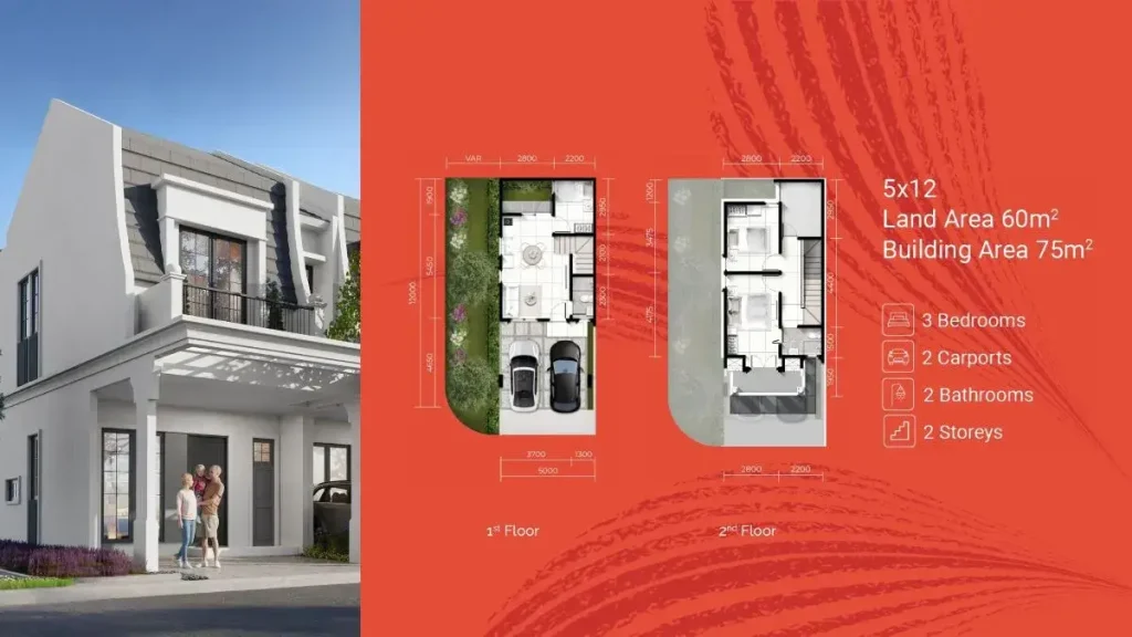 Rumah Villandry Citra Homes Halim Tipe 5 - Denah Lantai