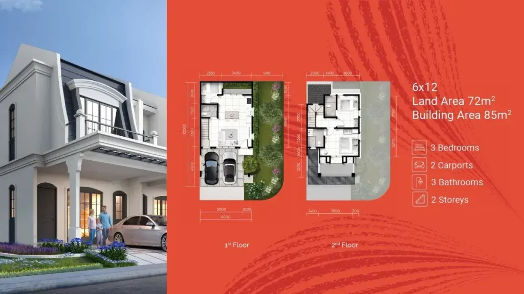 Rumah Villandry Citra Homes Halim Tipe 6 - Denah Lantai