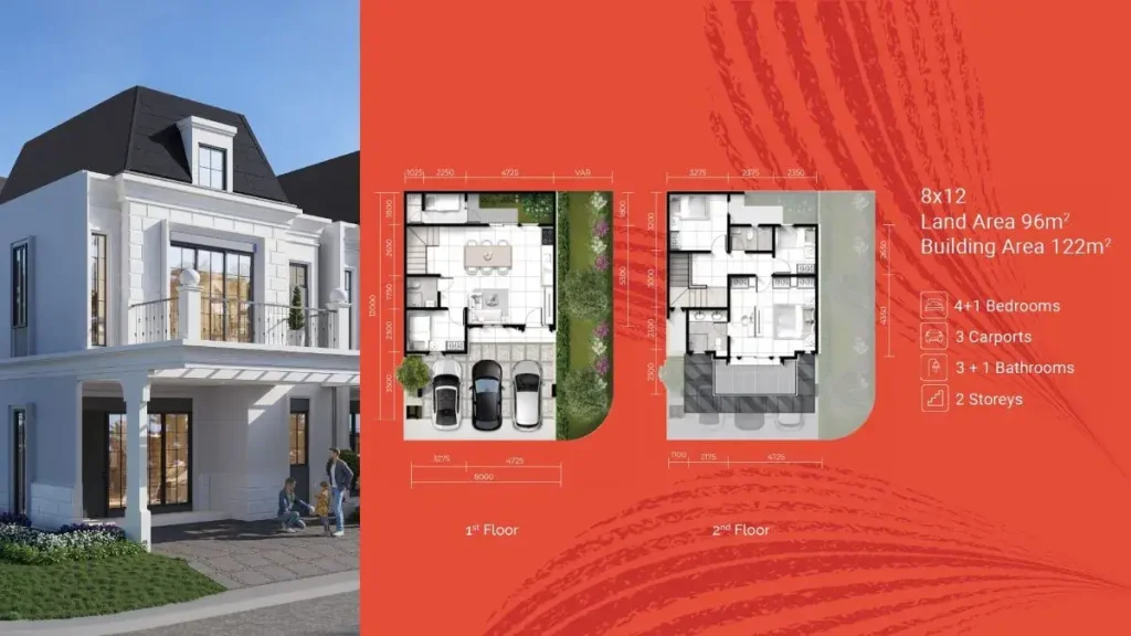 Rumah Villandry Citra Homes Halim Tipe 8 - Denah Lantai 1