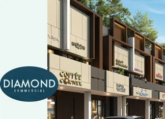 Ruko Diamond Commercial Summarecon Bandung Summarcon Bandung Diamond Commercial