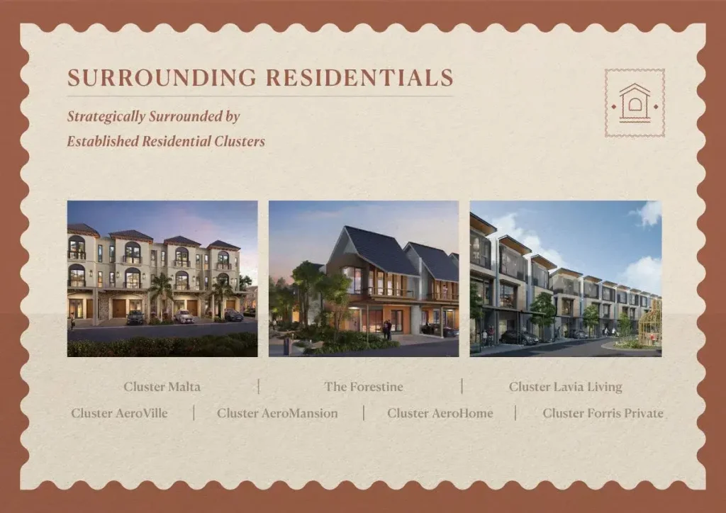 Cluster Sekitar CitraGarden City