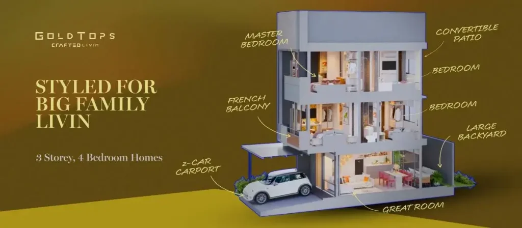 Park Serpong Infinite Collection - GoldTops Crafted Livin - Floor Plan