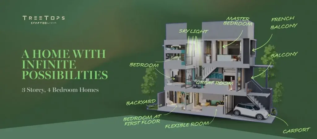 Park Serpong Infinite Collection - Tree Tops Crafted Livin - Floor Plan