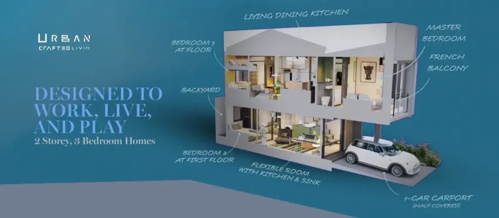 Park Serpong Infinite Collection - Urban Crafted Livin Floor Plan