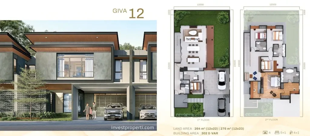 Rumah Giva at Kaia Grand Wisata Tipe 12