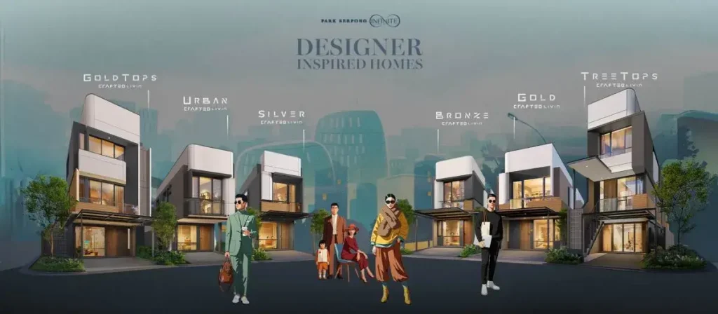 Tipe Rumah Park Serpong Infinite Collection