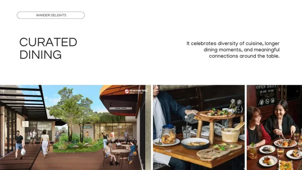 Wander Alley BSD City Curating Dining