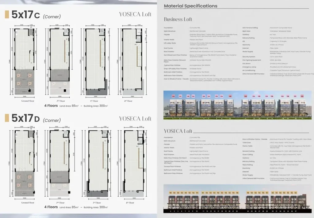 Denah Oxford Square Paramount Serpong 5x17 cd