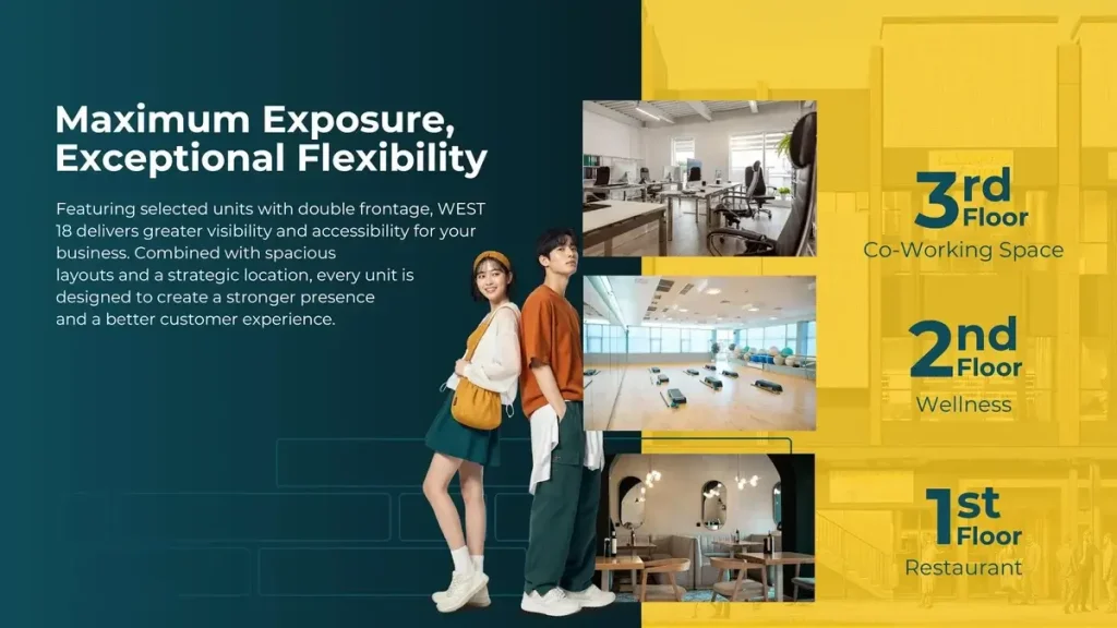 Flexibility Ruko West 18 ShopHouses Alam Sutera