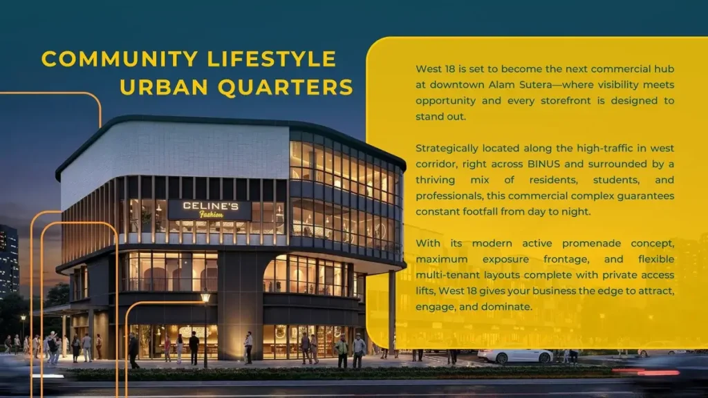 West 18 Shophouses Alam Sutera Commercial Hub