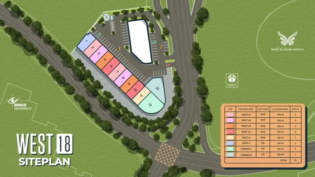 West 18 Shophouses Alam Sutera Siteplan
