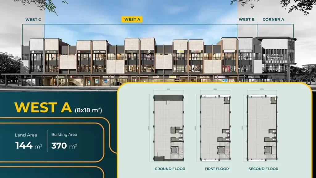 West 18 Shophouses Alam Sutera Tipe A