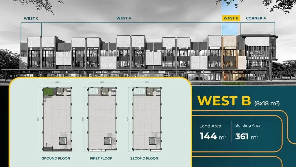 West 18 Shophouses Alam Sutera Tipe B
