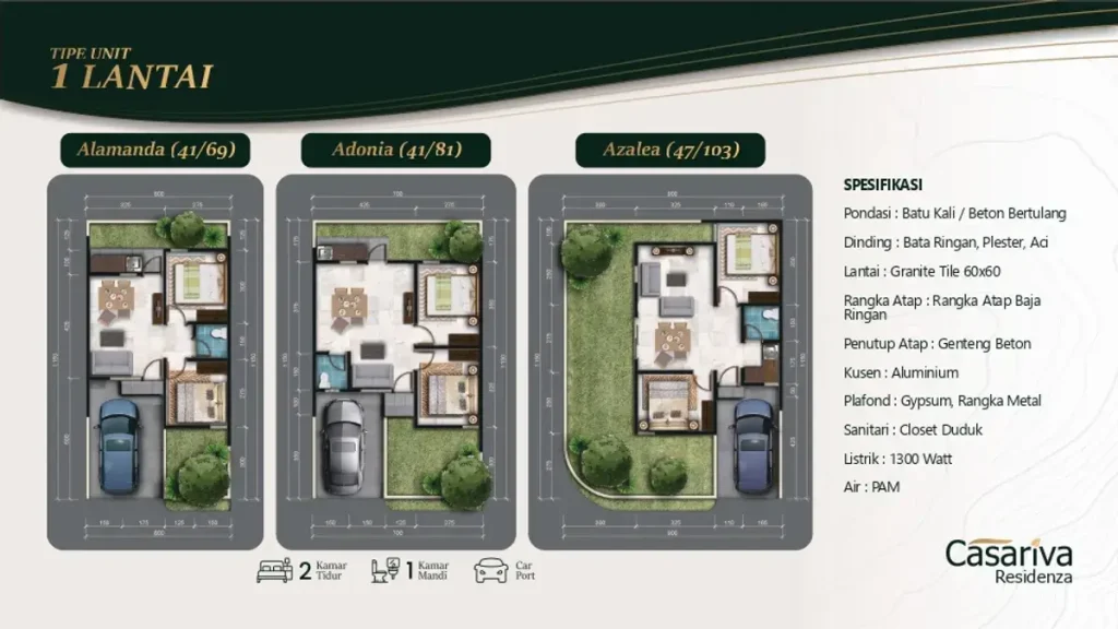 Denah Rumah Casariva Residenza Cibinong Tipe 1 LT