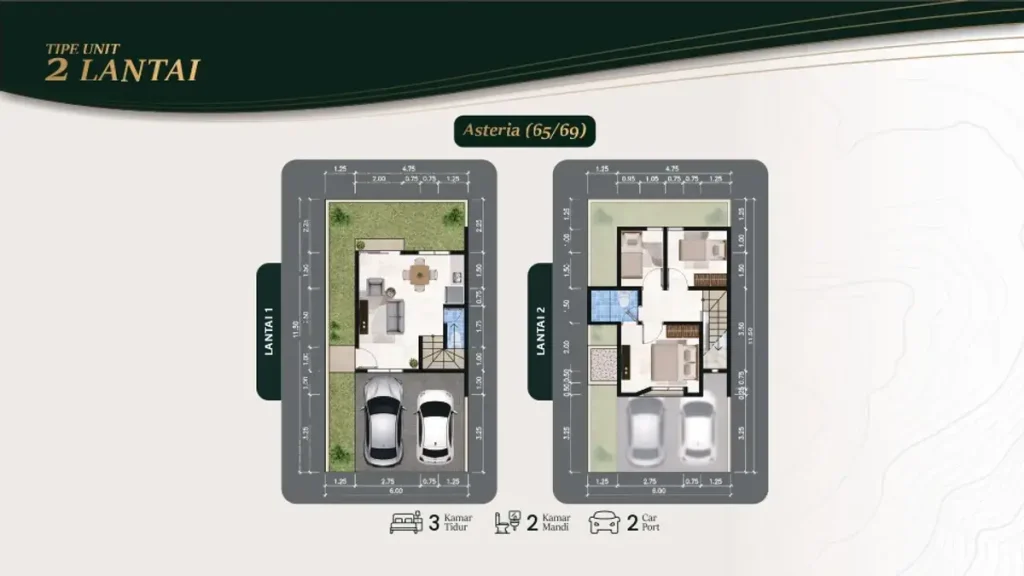 Denah Rumah Casariva Residenza Cibinong Tipe 2 LT Asteria