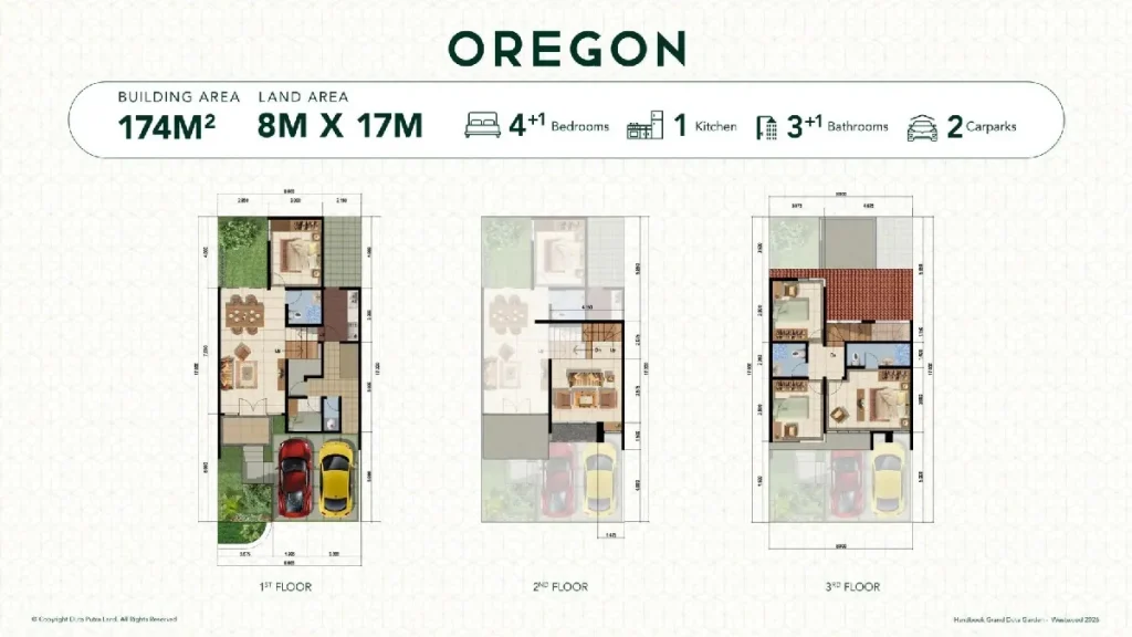 Axonometro Rumah Westwood Tipe Oregon