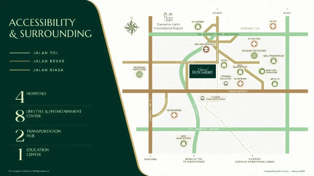 Lokasi Westwood Grand Duata Garden