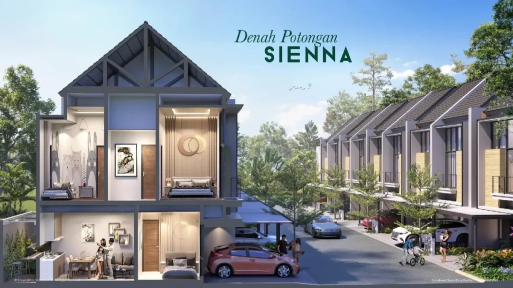 Potongan Westwood Tipe Sienna