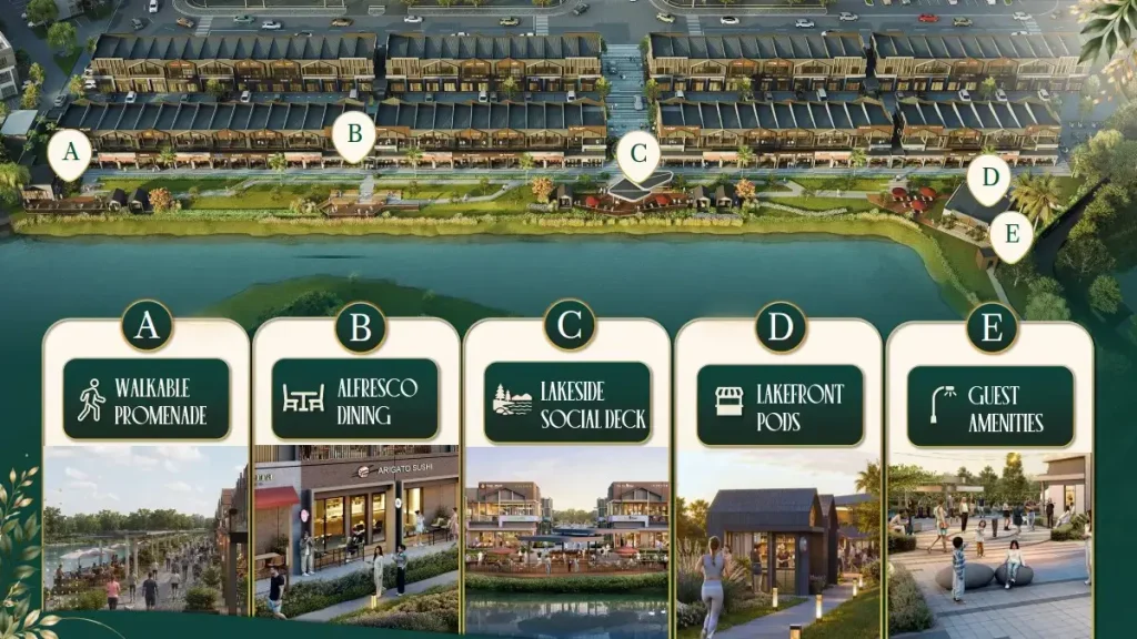 Ruko West Lakeside BSD Features