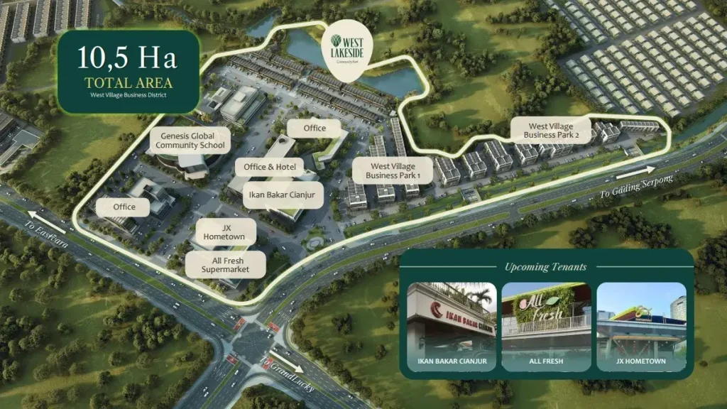 West Lakeside BSD Positions