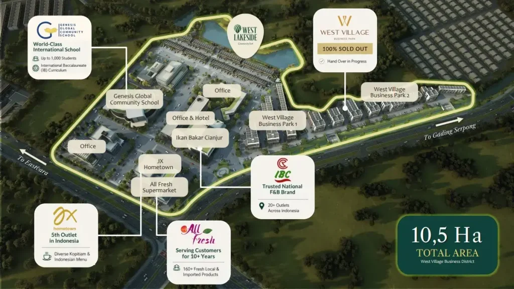 West Village Business District BSD