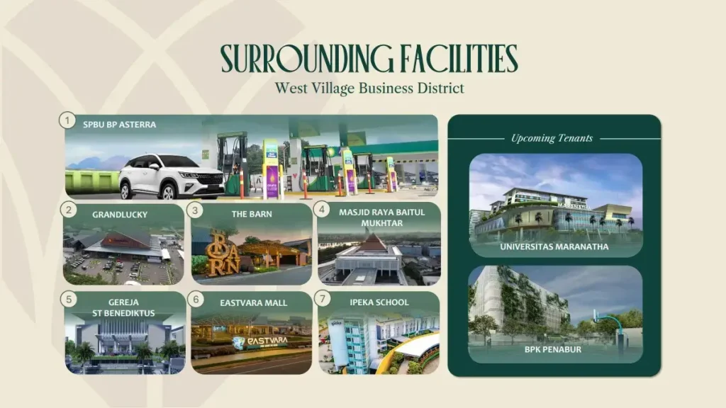 West Village Business District BSD