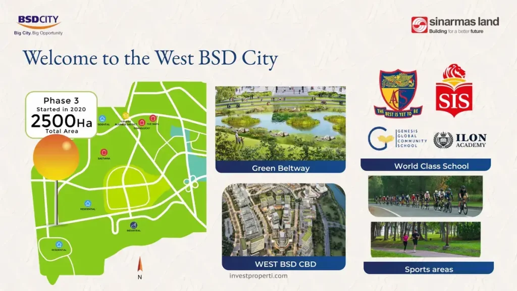 BSD City Bagian Barat Fase 3