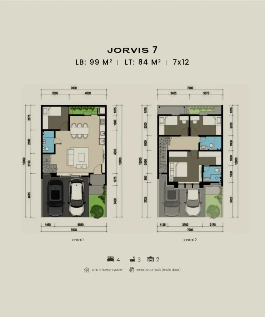 Denah Rumah Jorvis Tipe 7
