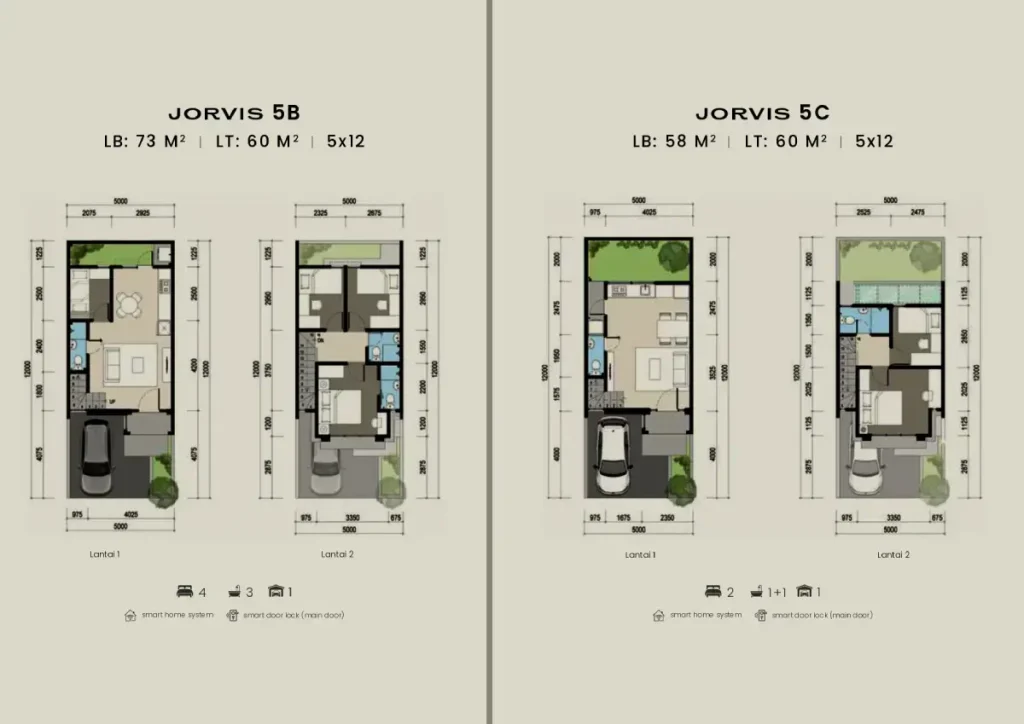 Denah Rumah Jorvis Tipe 5