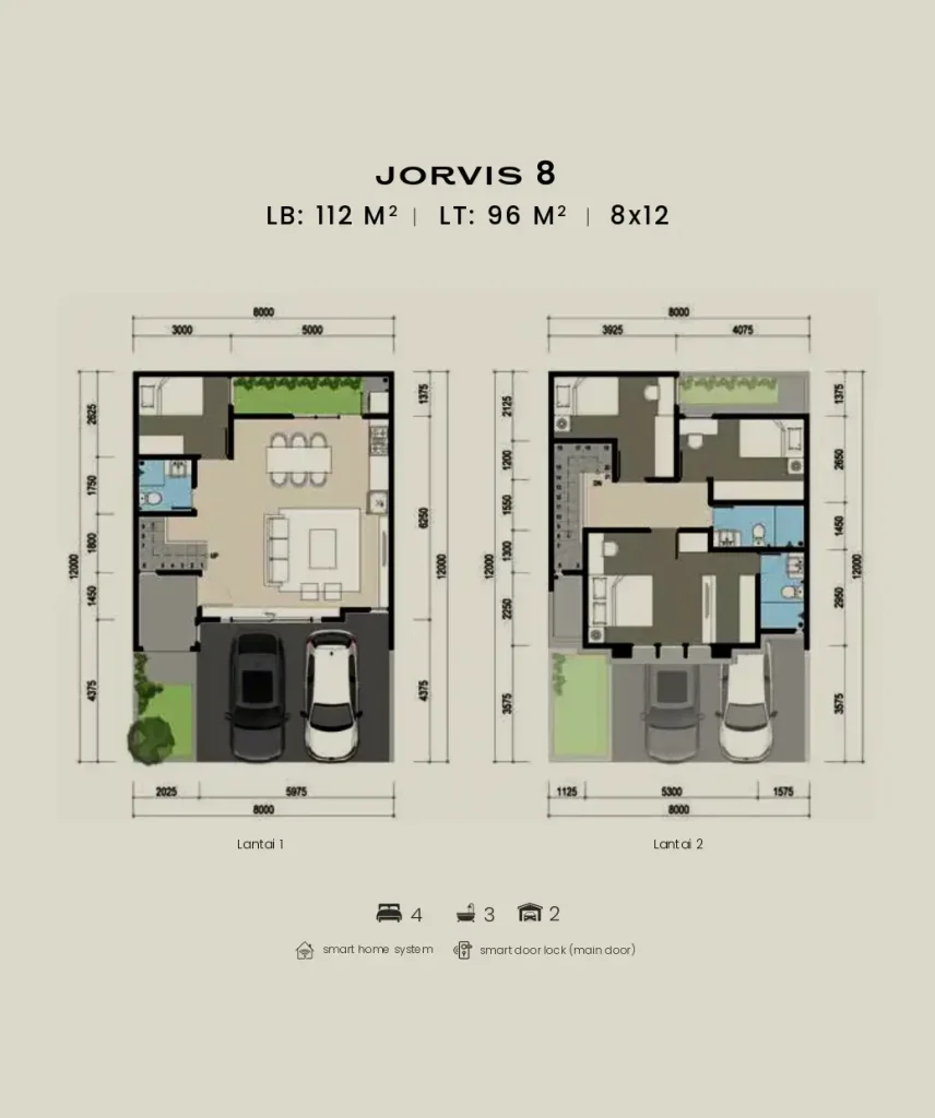 Denah Rumah Jorvis Tipe 8