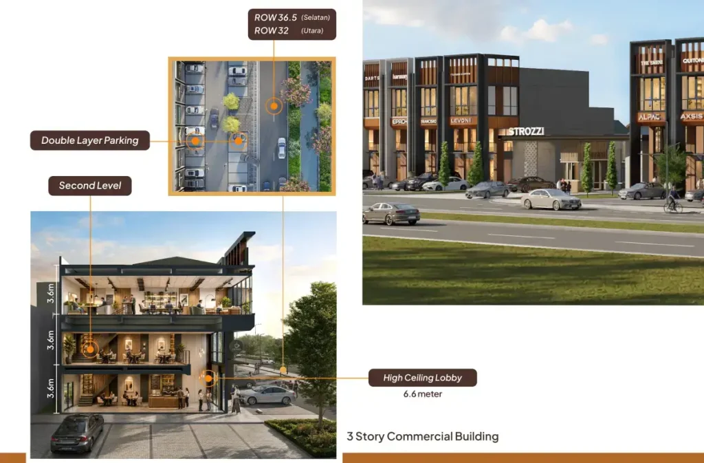 Fitur Ruko Strozzi Commercial Gading Serpong