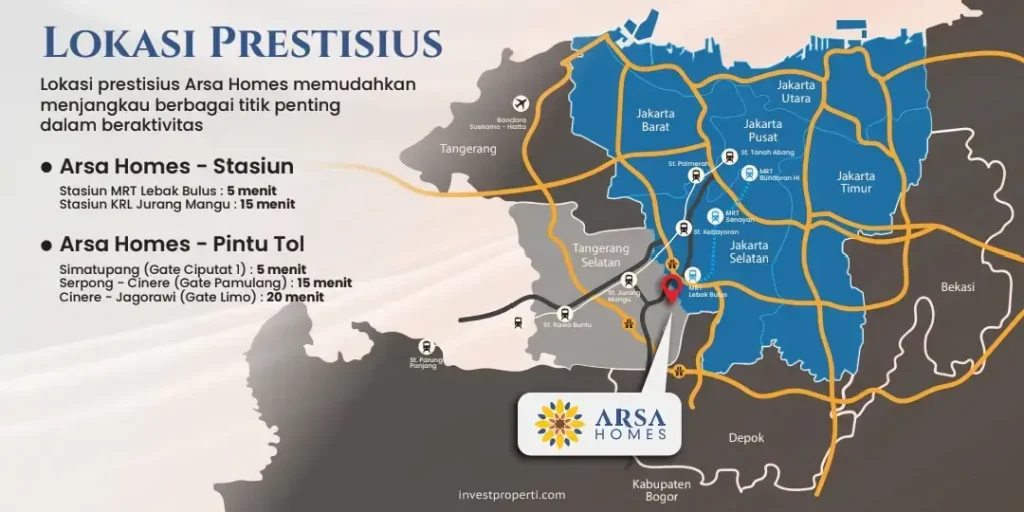 Lokasi Arsa Homes Tangerang